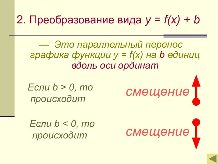 2. Преобразование вида y = f(x) + b — Это параллельный