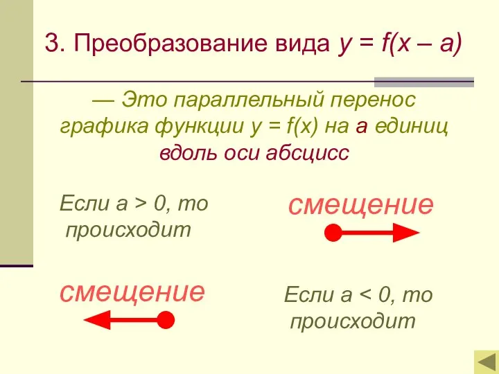 3. Преобразование вида y = f(x – a) — Это параллельный