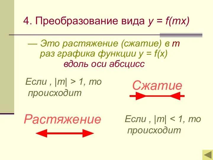4. Преобразование вида y = f(mx) — Это растяжение (сжатие) в