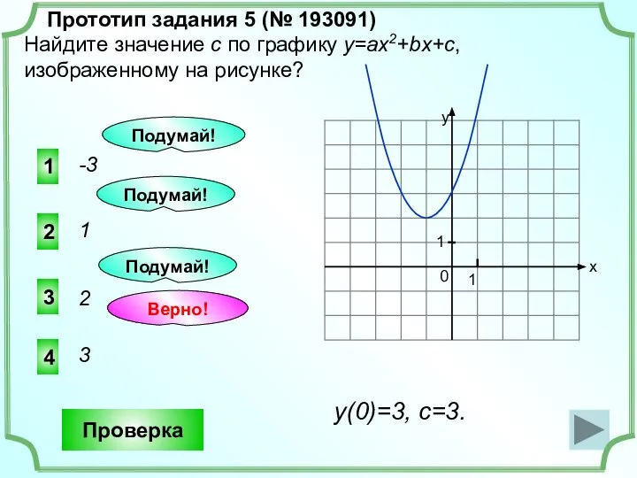 1 4 3 -3 Прототип задания 5 (№ 193091) Найдите значение