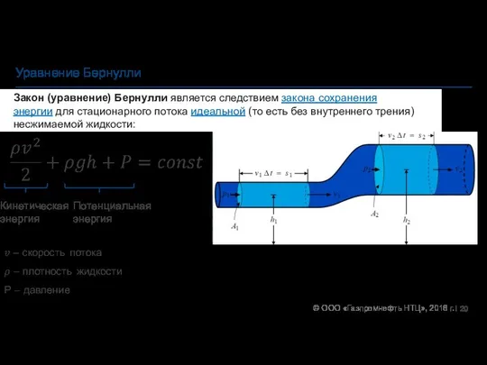 Уравнение Бернулли Закон (уравнение) Бернулли является следствием закона сохранения энергии для