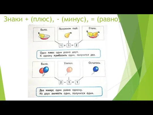 Знаки + (плюс), - (минус), = (равно)