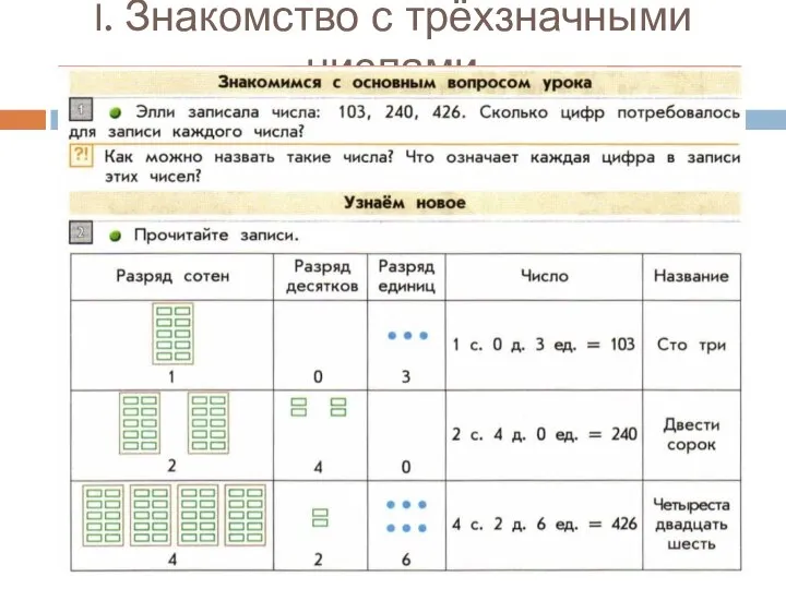 I. Знакомство с трёхзначными числами