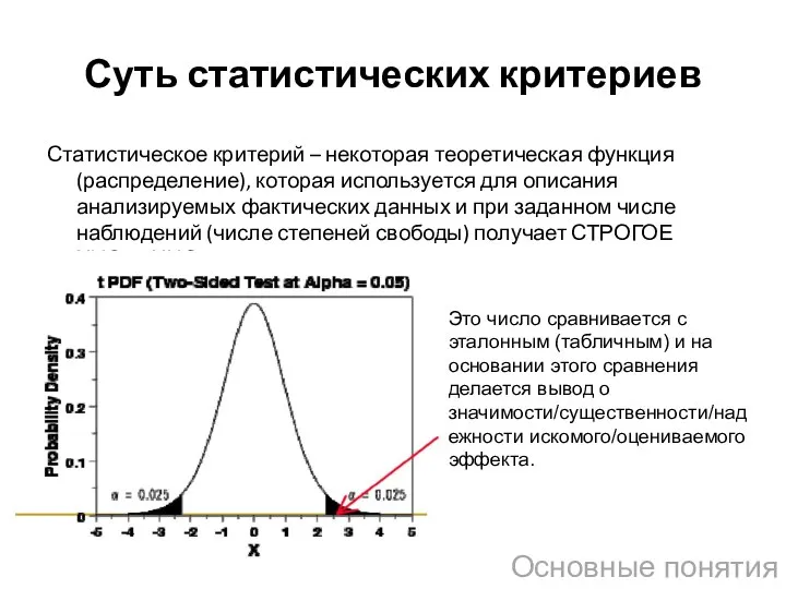 Суть статистических критериев Основные понятия Статистическое критерий – некоторая теоретическая функция