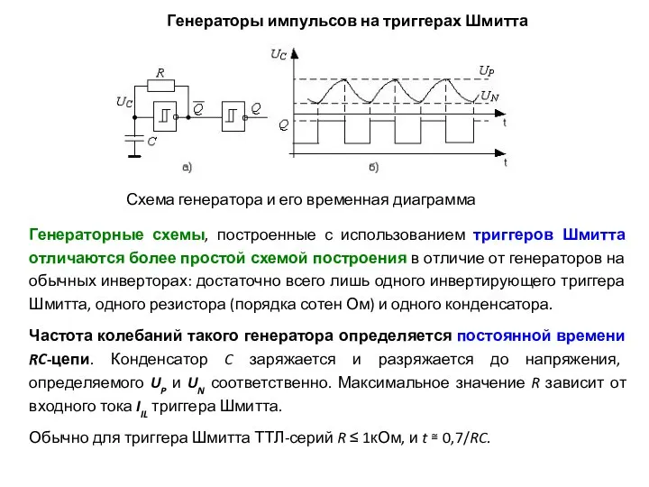 Генераторы импульсов на триггерах Шмитта Схема генератора и его временная диаграмма