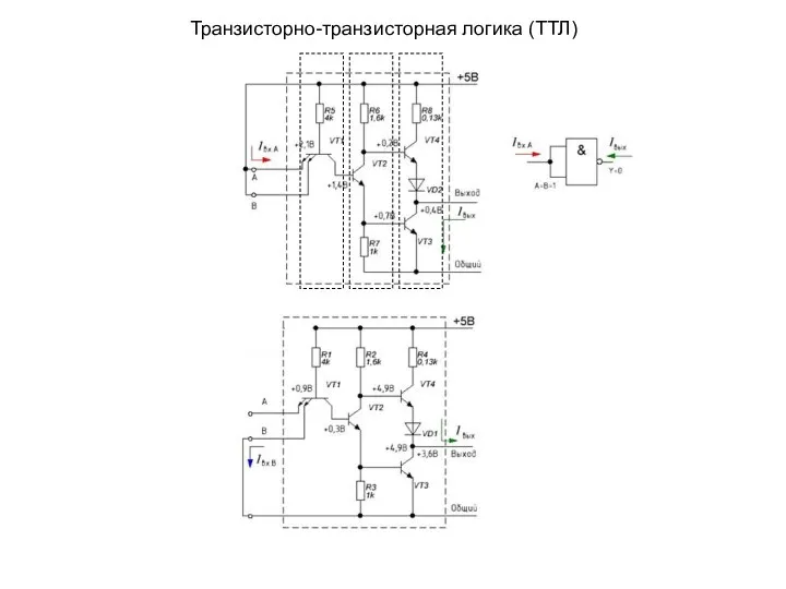 Транзисторно-транзисторная логика (ТТЛ)