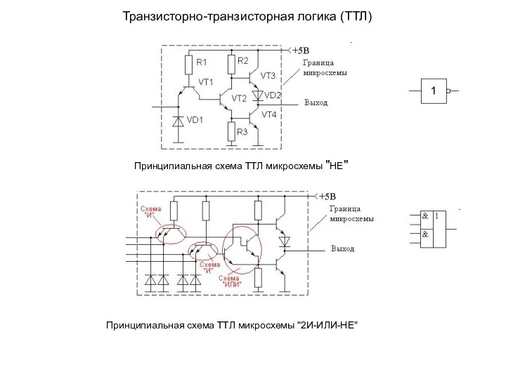 Транзисторно-транзисторная логика (ТТЛ) Принципиальная схема ТТЛ микросхемы "НЕ" Принципиальная схема ТТЛ микросхемы "2И-ИЛИ-НЕ"