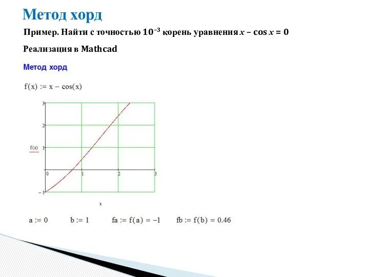 Метод хорд Пример. Найти с точностью 10–3 корень уравнения x –