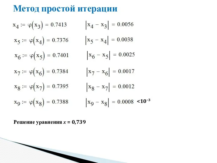 Метод простой итерации Решение уравнения x = 0,739