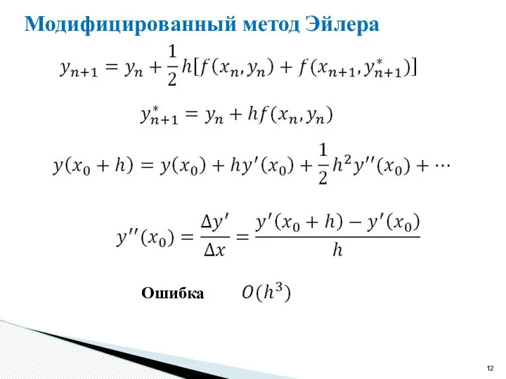 Модифицированный метод Эйлера Ошибка