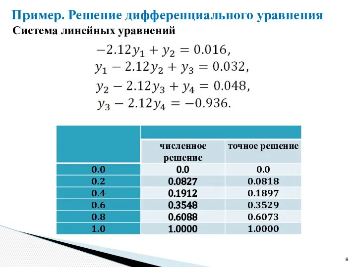 Пример. Решение дифференциального уравнения Система линейных уравнений