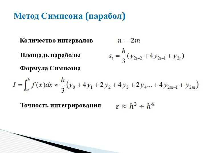 Метод Симпсона (парабол) Точность интегрирования Количество интервалов Формула Симпсона Площадь параболы