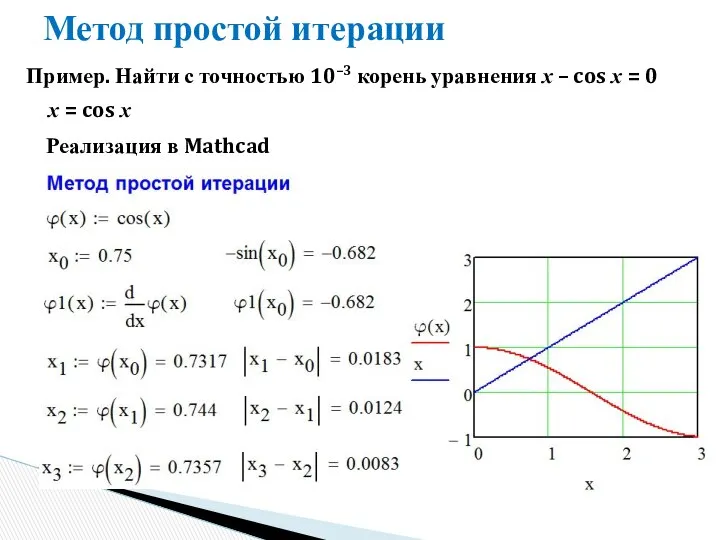 Метод простой итерации Пример. Найти с точностью 10–3 корень уравнения x