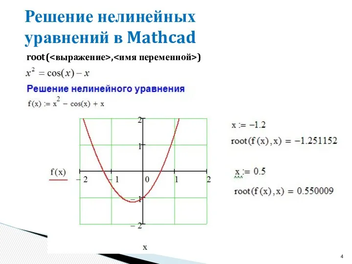 Решение нелинейных уравнений в Mathcad root( , )