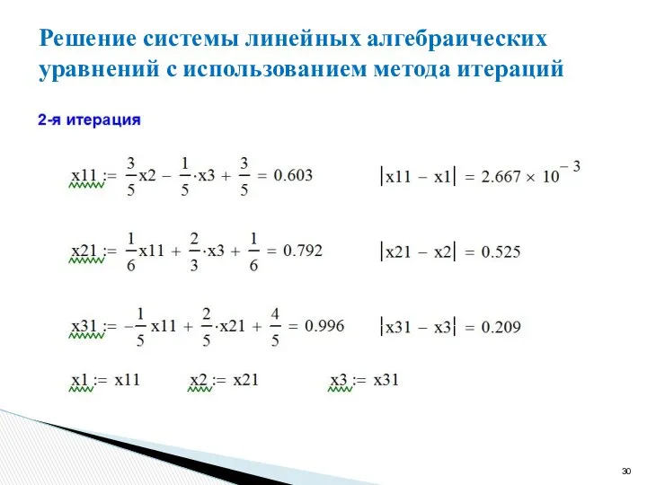 Решение системы линейных алгебраических уравнений с использованием метода итераций