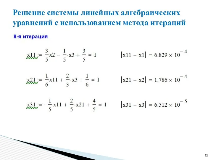 Решение системы линейных алгебраических уравнений с использованием метода итераций