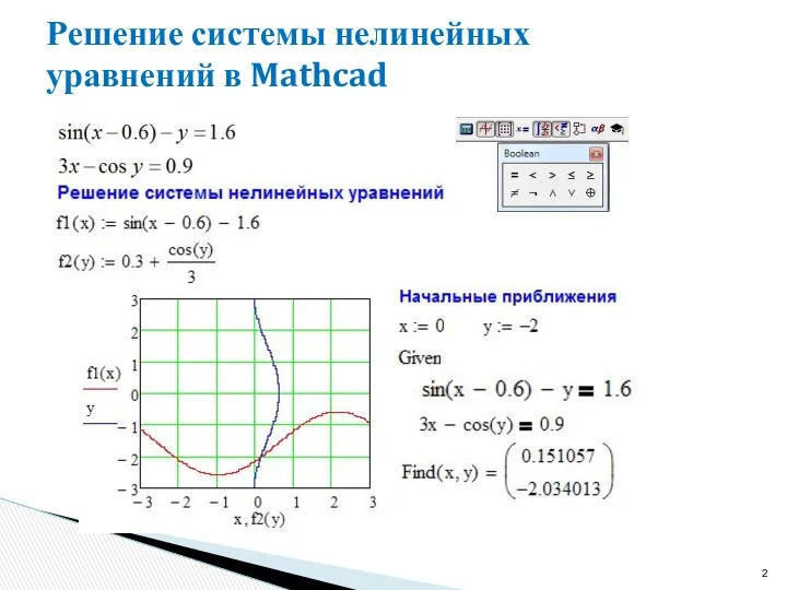 Решение системы нелинейных уравнений в Mathcad