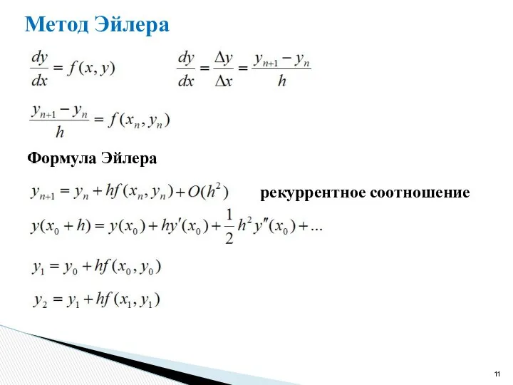 Метод Эйлера Формула Эйлера рекуррентное соотношение