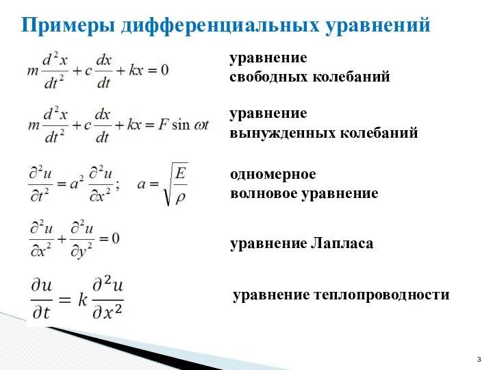 Примеры дифференциальных уравнений уравнение свободных колебаний уравнение вынужденных колебаний уравнение Лапласа одномерное волновое уравнение уравнение теплопроводности