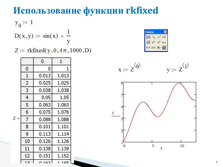 Использование функции rkfixed