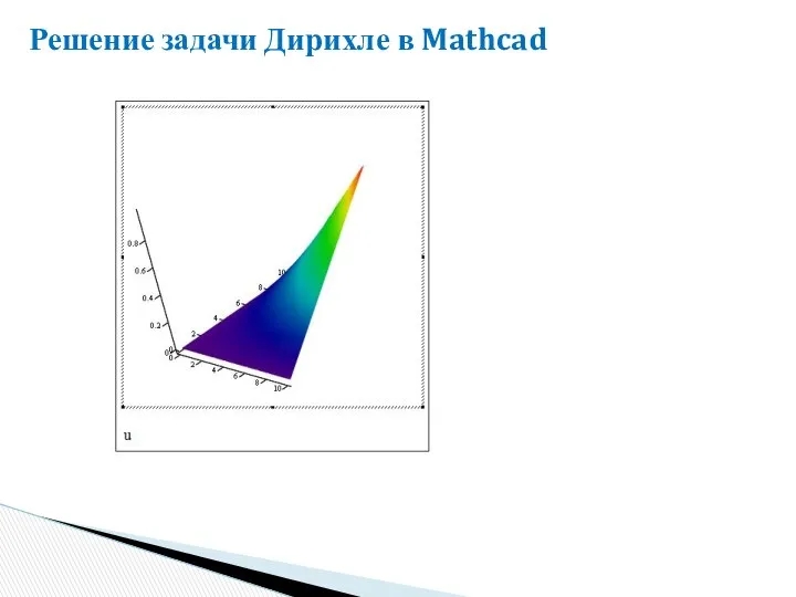 Решение задачи Дирихле в Mathcad