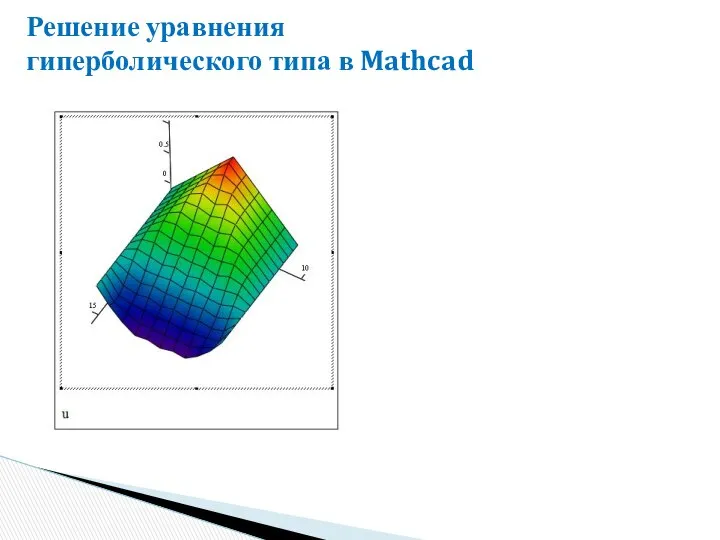 Решение уравнения гиперболического типа в Mathcad