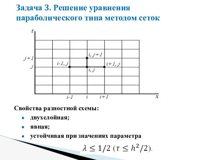 Задача 3. Решение уравнения параболического типа методом сеток двухслойная; явная; устойчивая