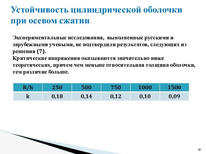 Устойчивость цилиндрической оболочки при осевом сжатии Экспериментальные исследования, выполненные русскими и