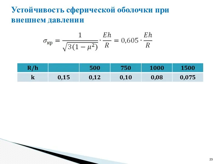 Устойчивость сферической оболочки при внешнем давлении