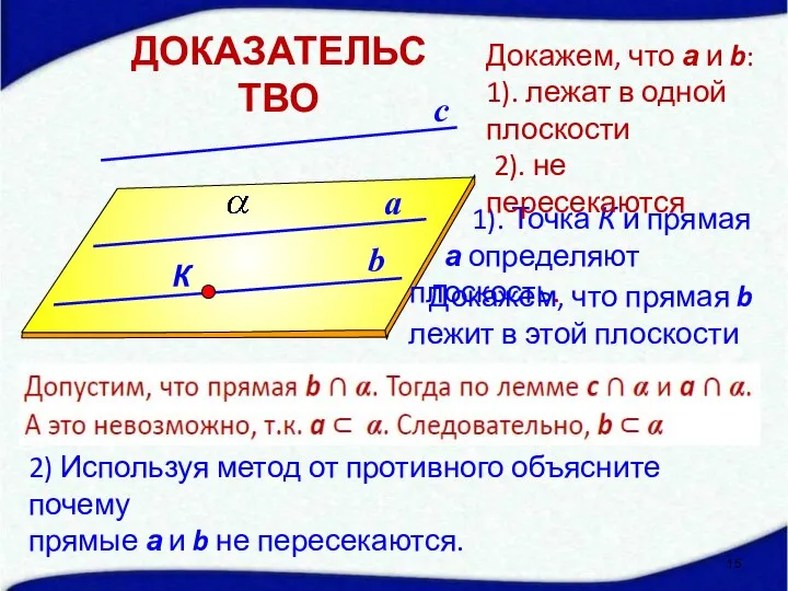 a b с 1). Точка К и прямая а определяют плоскость.