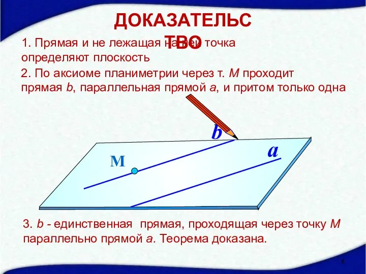 М a b 1. Прямая и не лежащая на ней точка