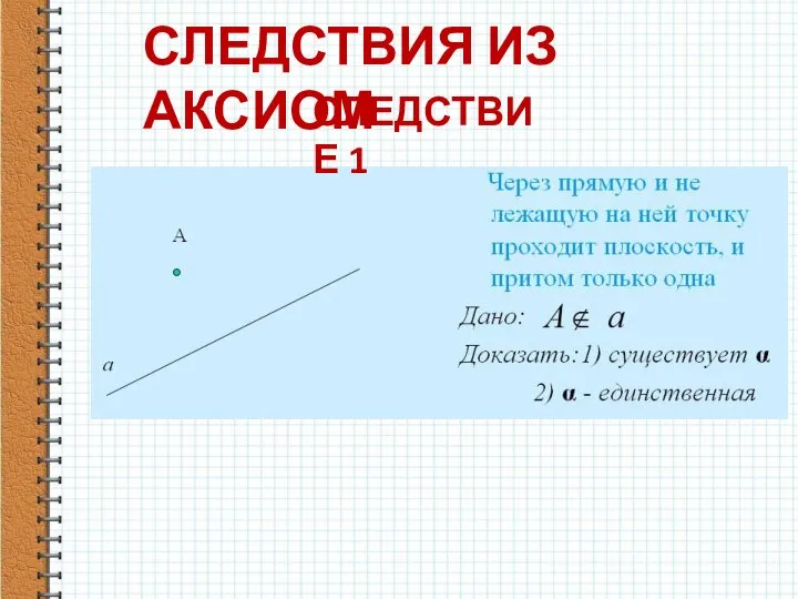 СЛЕДСТВИЯ ИЗ АКСИОМ СЛЕДСТВИЕ 1