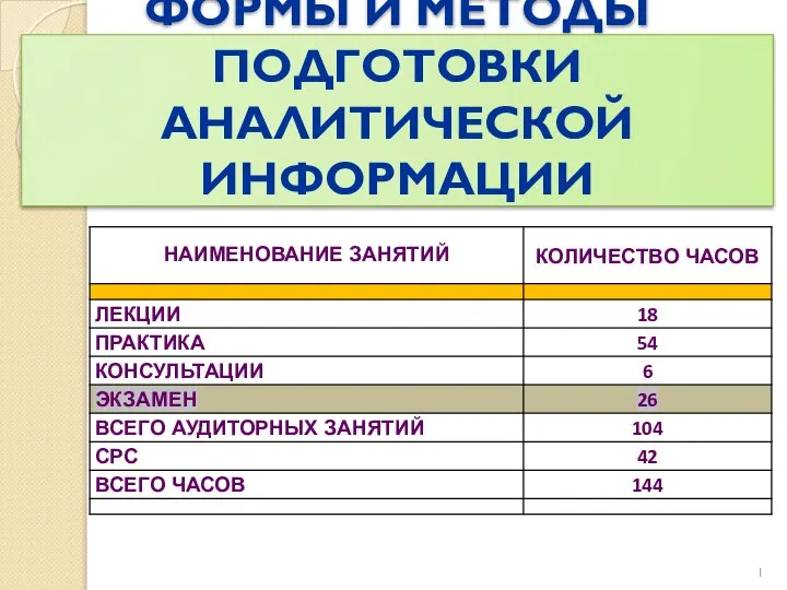 Формы и методы подготовки аналитической информации