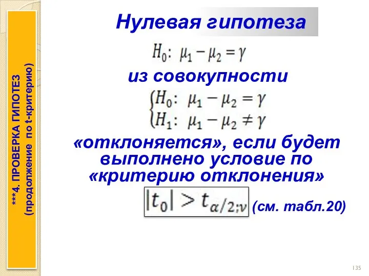 Нулевая гипотеза из совокупности «отклоняется», если будет выполнено условие по «критерию