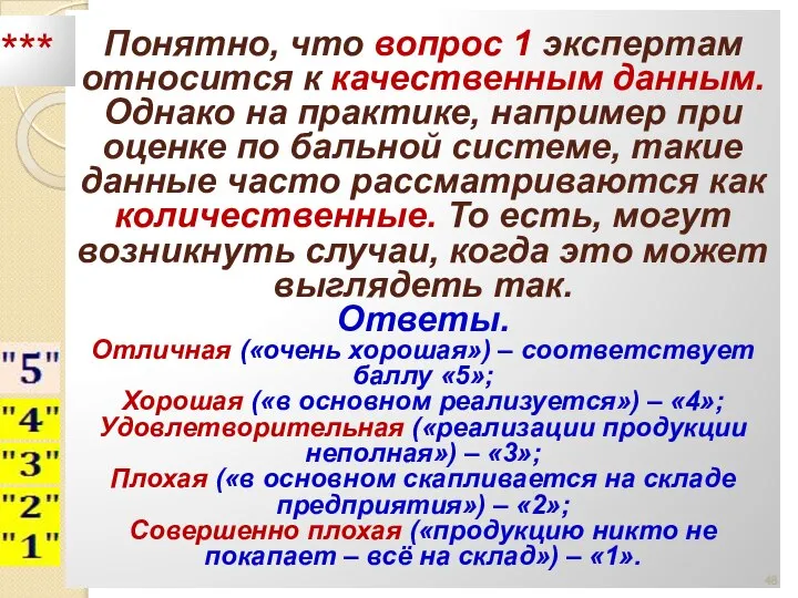 Понятно, что вопрос 1 экспертам относится к качественным данным. Однако на