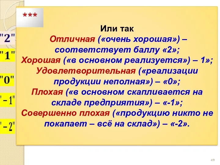 Или так Отличная («очень хорошая») – соответствует баллу «2»; Хорошая («в