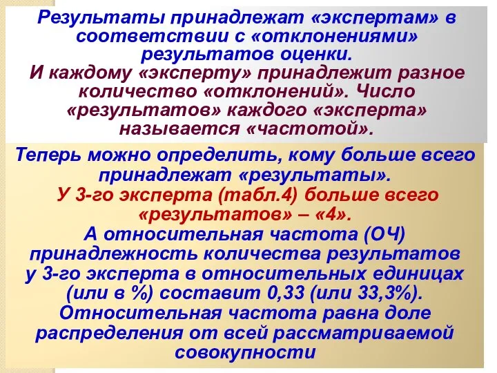 Результаты принадлежат «экспертам» в соответствии с «отклонениями» результатов оценки. И каждому