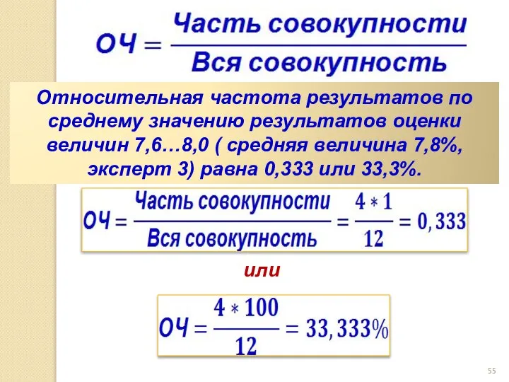 Относительная частота результатов по среднему значению результатов оценки величин 7,6…8,0 (