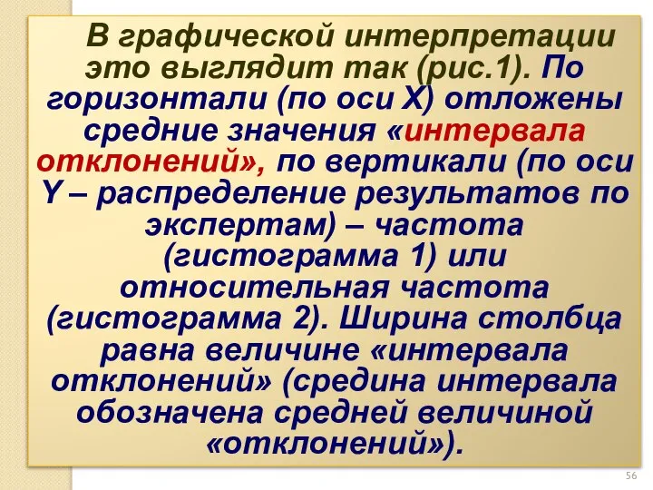 В графической интерпретации это выглядит так (рис.1). По горизонтали (по оси