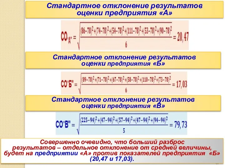 Стандартное отклонение результатов оценки предприятия «А» Стандартное отклонение результатов оценки предприятия