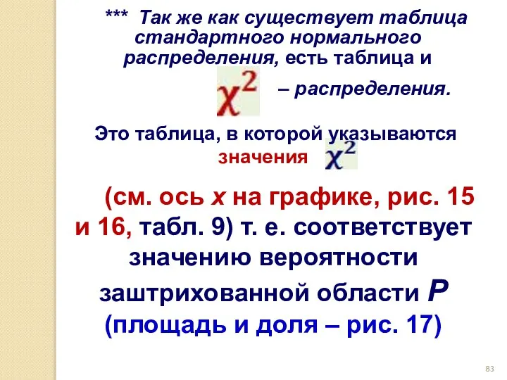 *** Так же как существует таблица стандартного нормального распределения, есть таблица