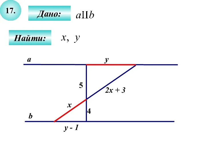 17. Дано: Найти: 4 5 a b x 2x + 3 y y - 1