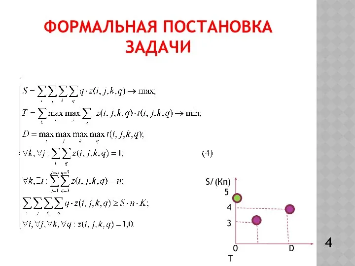 ФОРМАЛЬНАЯ ПОСТАНОВКА ЗАДАЧИ 0 D T S/(Кn) 5 4 3 4