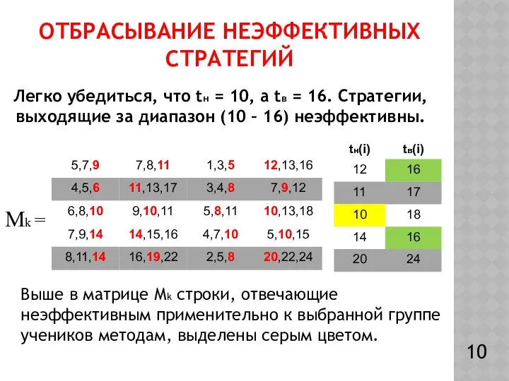 ОТБРАСЫВАНИЕ НЕЭФФЕКТИВНЫХ СТРАТЕГИЙ Выше в матрице Мk строки, отвечающие неэффективным применительно