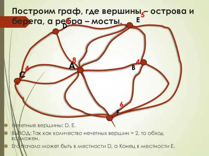 Построим граф, где вершины – острова и берега, а ребра –