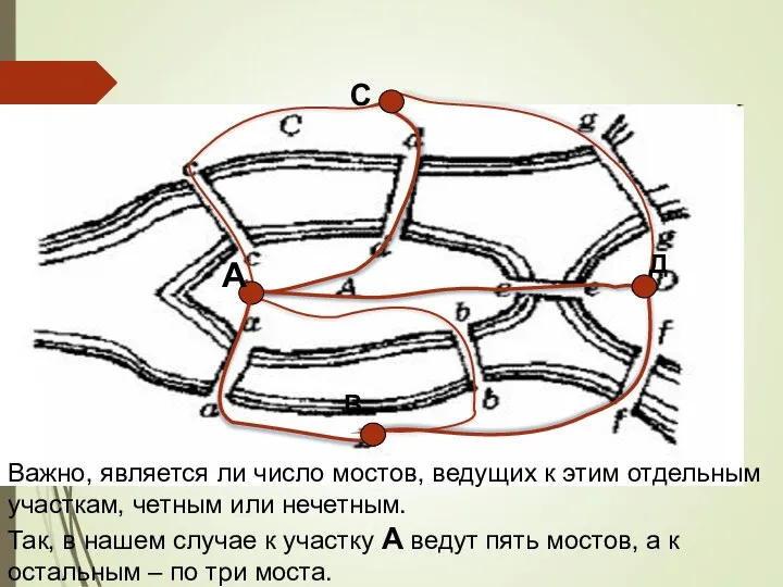 Представим задачу в виде графа,где вершины – острова и берега (A,B,C,D),