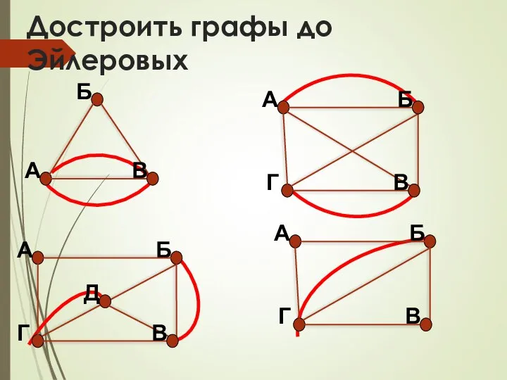 Достроить графы до Эйлеровых