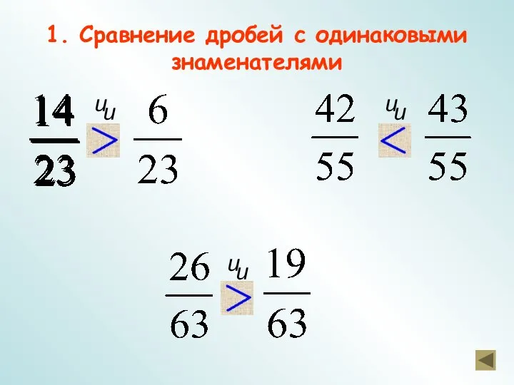 и и и 1. Сравнение дробей с одинаковыми знаменателями и и и