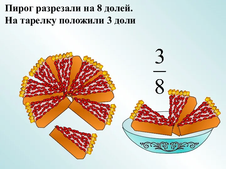 Пирог разрезали на 8 долей. На тарелку положили 3 доли