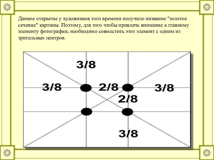 Данное открытие у художников того времени получило название "золотое сечение" картины.